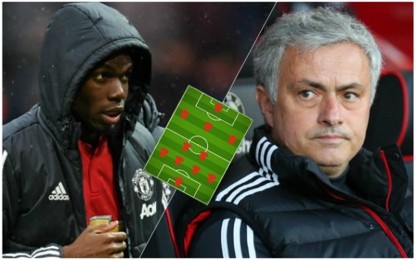 Đấu West Ham : Mourinho sử dụng đội hình nào cho Manchester United