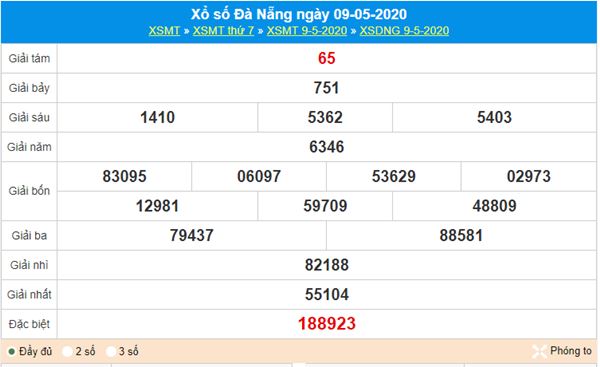 Dự đoán XSDNG 13/5/2020 - KQXS Đà Nẵng thứ 4