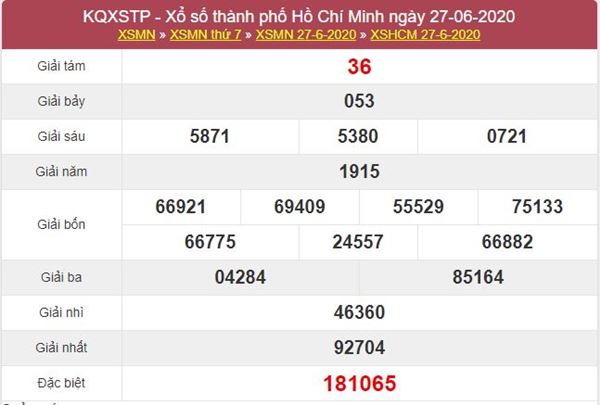 Dự đoán XSHCM 29/6/2020 - KQXS Hồ Chí Minh thứ 2