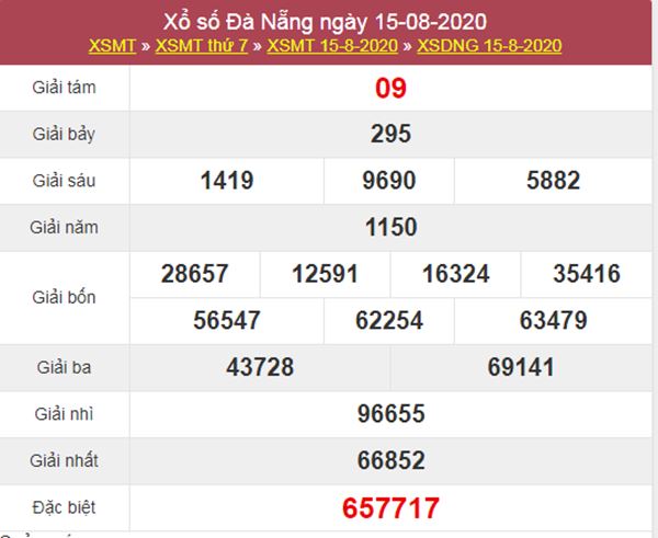 Dự đoán XSDNG 19/8/2020 chốt lô VIP Đà Nẵng thứ 4