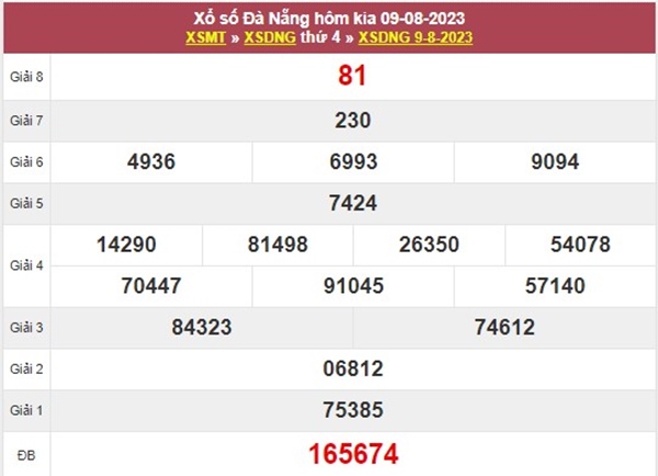 Dự đoán XSDNG 12/8/2023 phân tích chốt song thủ VIP thứ 7. 
